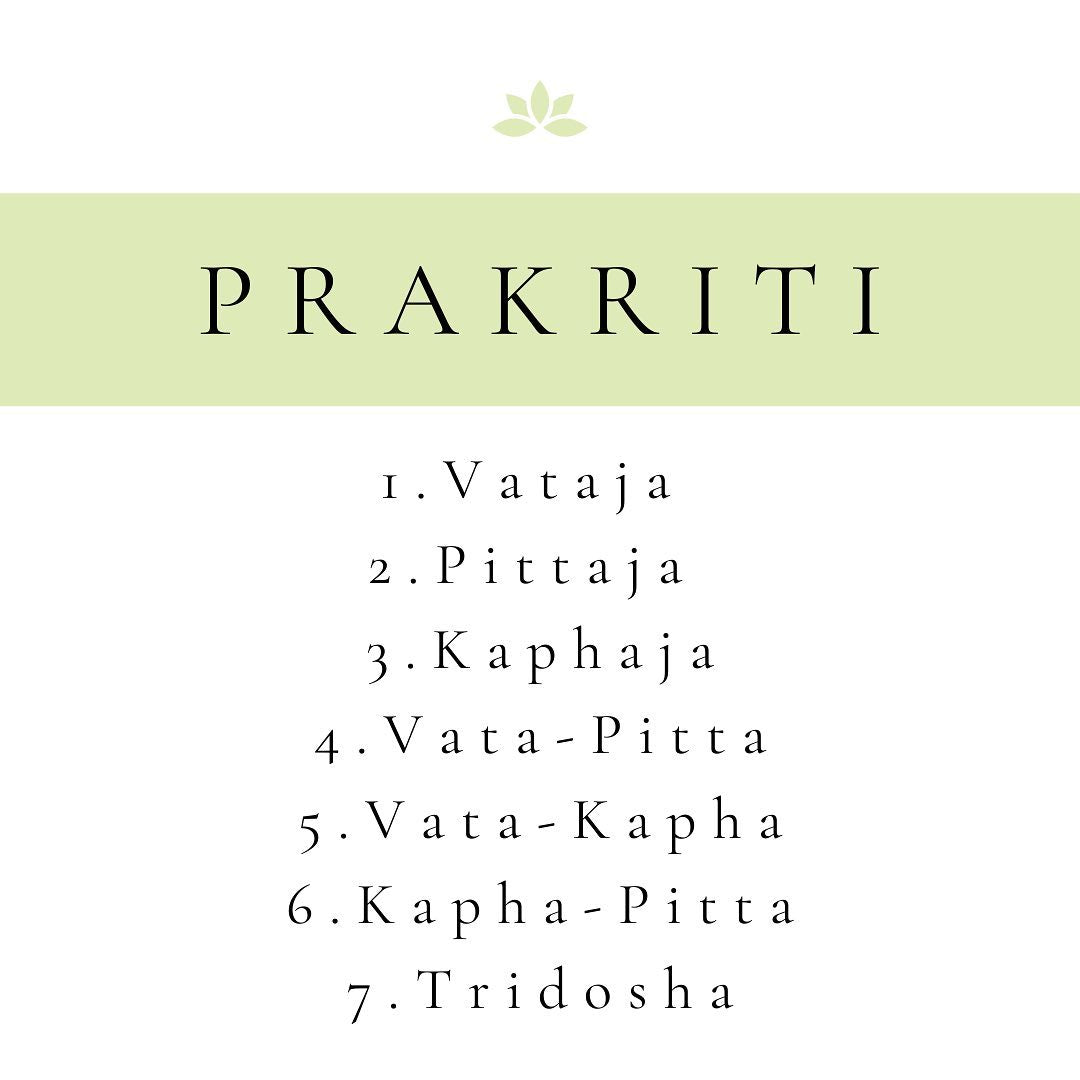 Prakriti - What is your Unique Constitution?